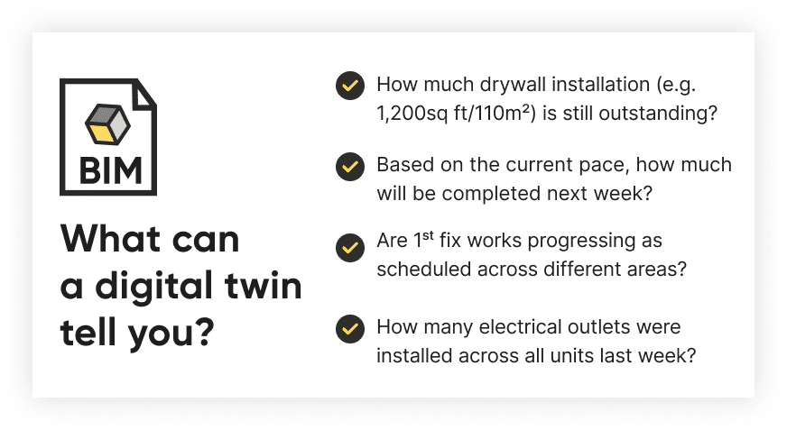 Visual examples of project insights enabled by BIM-based digital twins