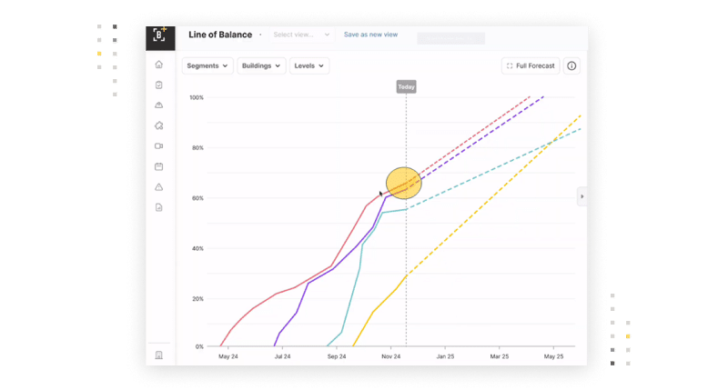 Buildots' Line of Balance