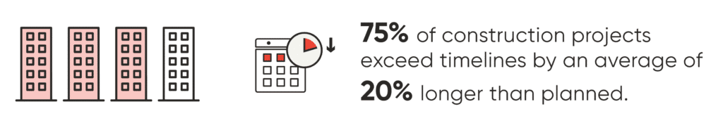 Construction companies should no longer accept the unacceptable