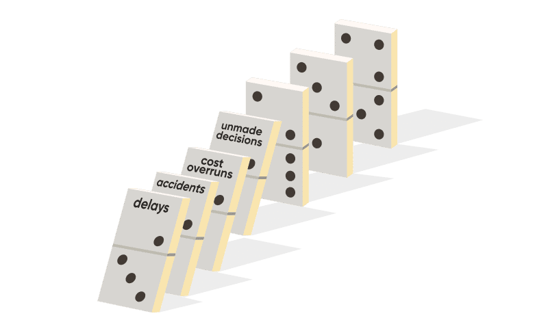 The ‘domino effect’ of return visits