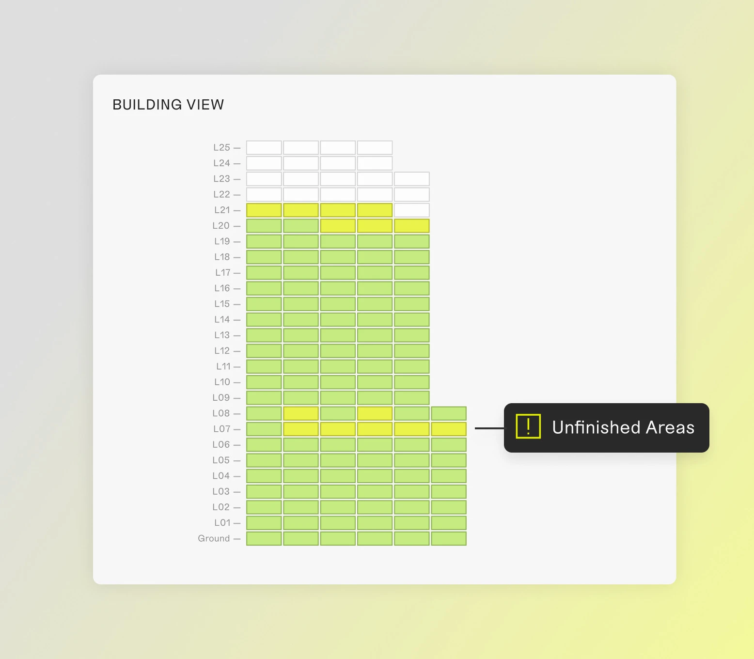Progress overview abstract UI
