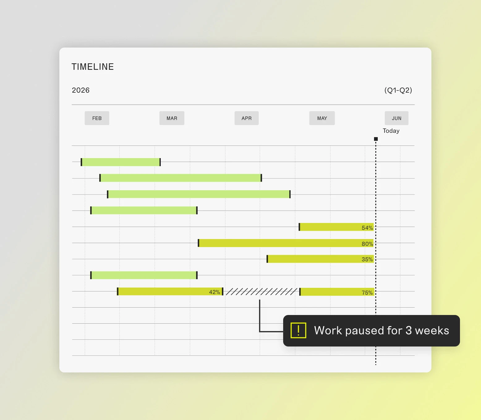 Timeline UI