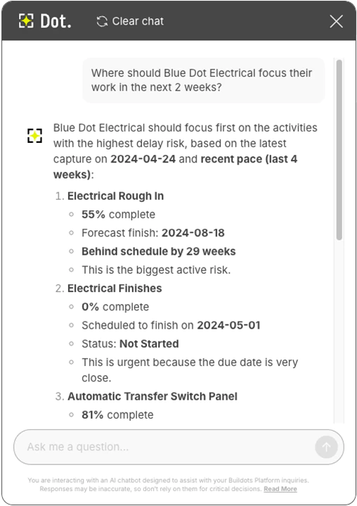 Image shows an example of Dot, Buildots’ generative AI tool for construction teams, responding to a user query asking ‘where should the electrical team focus their work in the next two weeks?’ - Dot analysis all project data to provide a tailored response, saying the electrical trade team should focus first on the activities with the highest delay risk based on the latest construction site capture, and goes on to list details of the activities currently at the highest delay risks where the electrical trade should focus over the next 2 weeks.